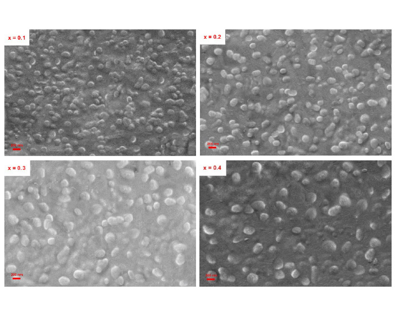 Lithium ion conductivity, crystallization tendency, and microstructural evolution of LiZrxTi2-x(PO4)3 NASICON glass-ceramics (x = 0 - 0.4)