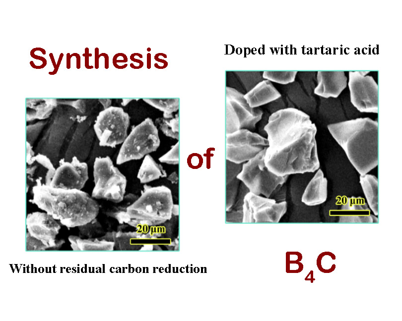 Comparison of residual carbon content and morphology of B4C powders synthesized under different conditions