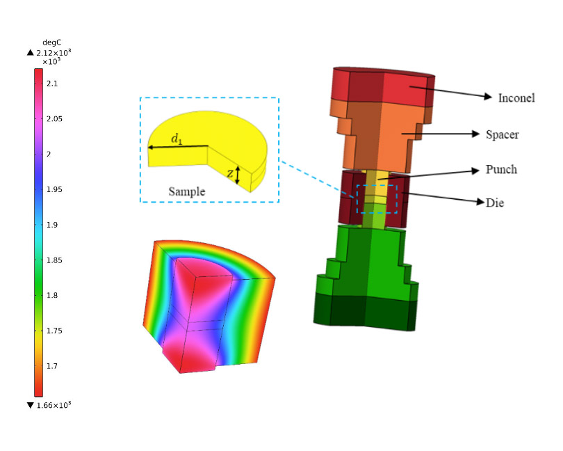 Numerical optimization of sample and die geometric parameters to increase the attainable temperature during spark plasma sintering of TiC ceramics