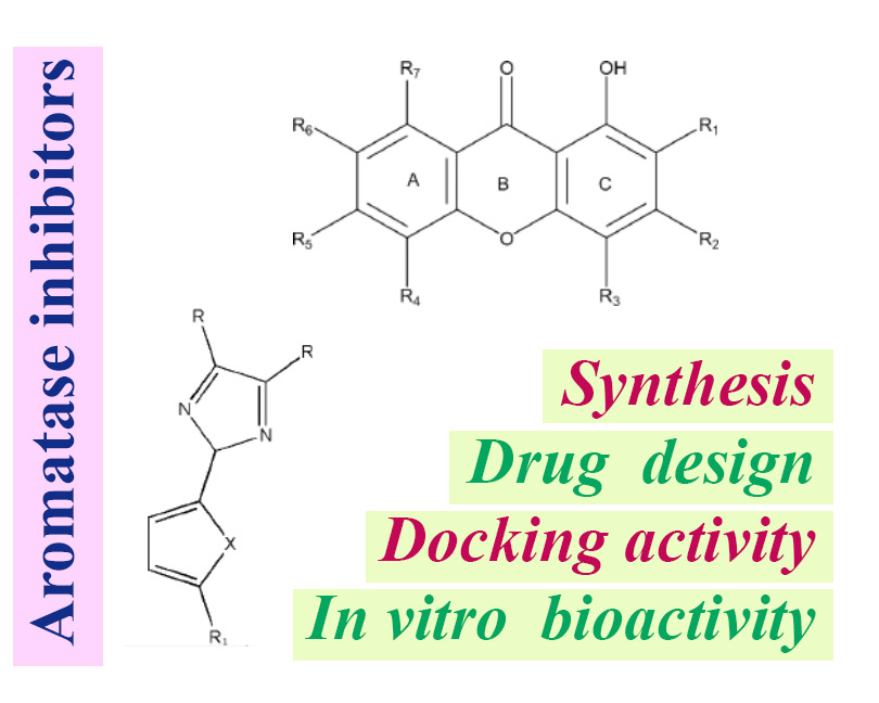 Unlocking the potential of aromatase inhibitors: recent advances in drug design, synthesis, docking activity, and in vitro bioactivity evaluations