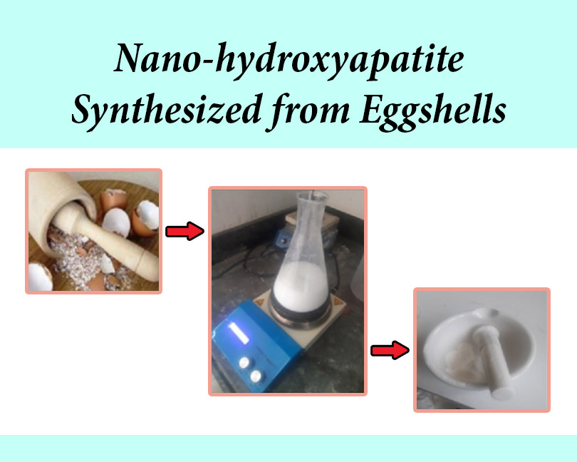 Characterization of nano-hydroxyapatite synthesized from eggshells for absorption of heavy metals