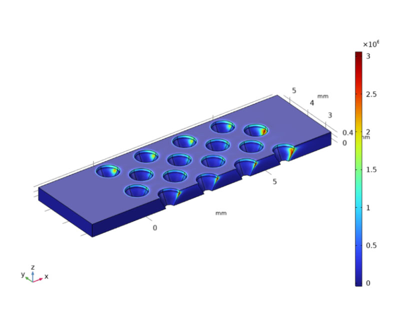 Comsol Multiphysics modeling of an electrochemical biosensor using carbon nanotubes for detecting urinary estrogen receptor