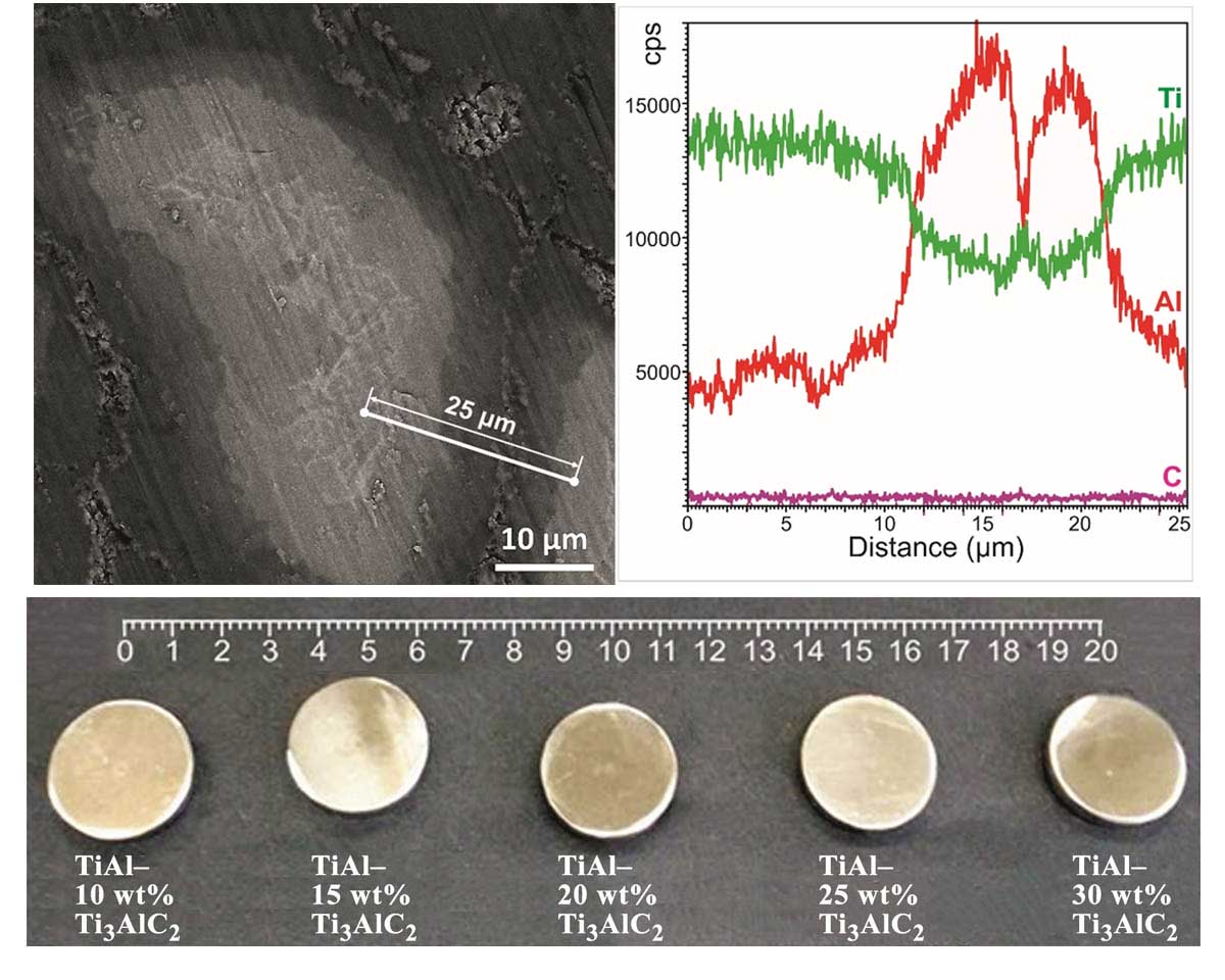 Role of Ti3AlC2 MAX phase on characteristics of in-situ synthesized TiAl intermetallics. Part III: microstructure